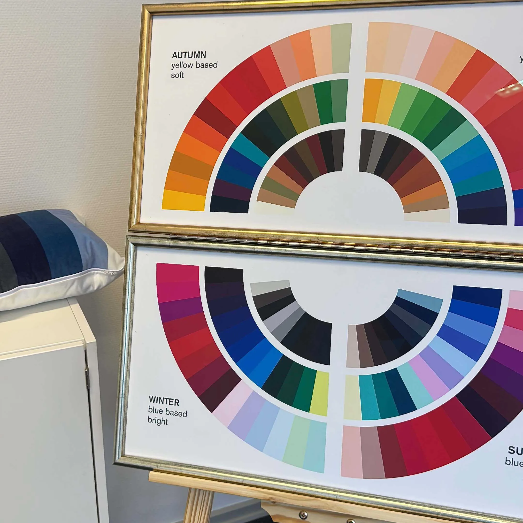 515 D0 A16 A8 A0 4 C5 E AD4 D 1 F3 CE89 D2783